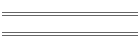 Photos Horses