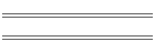 Photo Prices